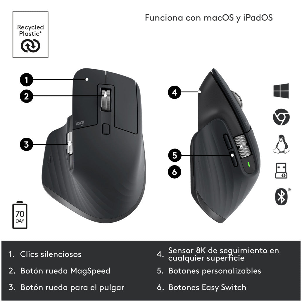 Miš brezžična + Bluetooth Logitech MX Master 3S Performance 8000DPI Unifying Bolt grafitna (910-006559)