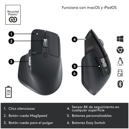 Miš brezžična + Bluetooth Logitech MX Master 3S Performance 8000DPI Unifying Bolt grafitna (910-006559)