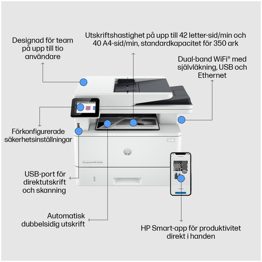 Tiskalnik multifunkcijski laserski ČB HP LaserJet Pro 4102fdw A4 duplex tisk duplex skeniranje faks USB LAN WiFi 40ppm (2Z624F#B19)