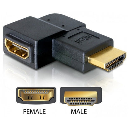 Adapter HDMI (m) => HDMI (ž) Delock 19-pin kotni desni
