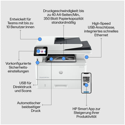 Tiskalnik multifunkcijski laserski ČB HP LaserJet Pro 4102dw A4 duplex tisk enostransko skeniranje USB LAN WiFi 40ppm (2Z622F#B19)
