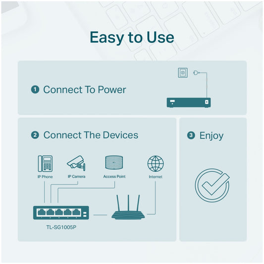 STIKALO 5-PORT TP-Link 100/1000 PoE (TL-SG1005P-V2)