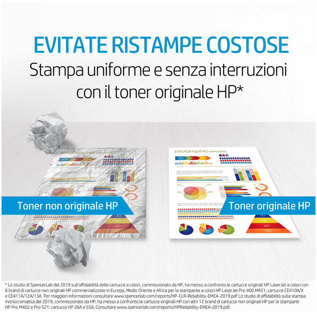 TONER HP 135A Črn za laser MFP M234/M209 1100 strani (W1350A)