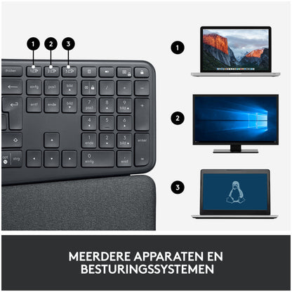 Tipkovnica brezžična + Bluetooth Logitech K860 Ergo International US | SLO gravura grafitna (920-010108)