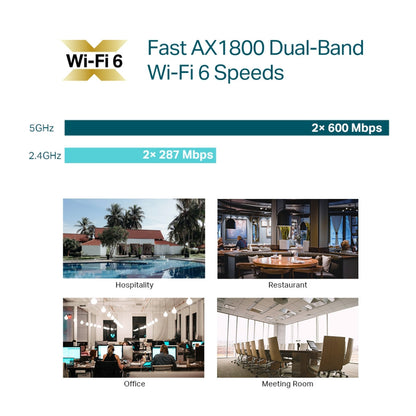 Dostopna točka TP-Link WiFi6 802.11ax AX1800 1201Mbit/s MU-MIMO OFDMA dualband 1x notranja antena (EAP610 V2)