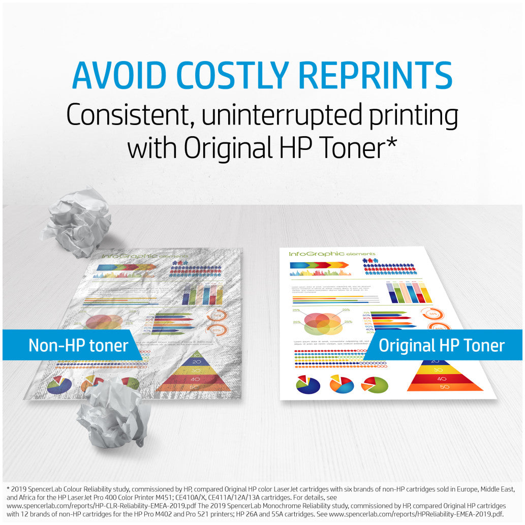 TONER HP 135A Črn za laser MFP M234/M209 1100 strani (W1350A)