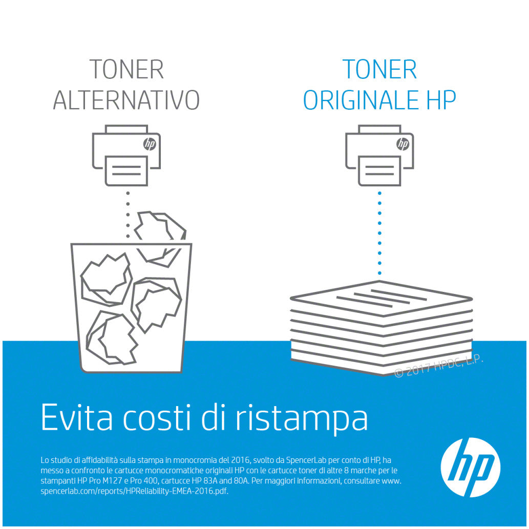 BOBEN HP 19A ČRN ZA LJ Pro M102/M104/M130 ZA 12.000 STRANI (CF219A)