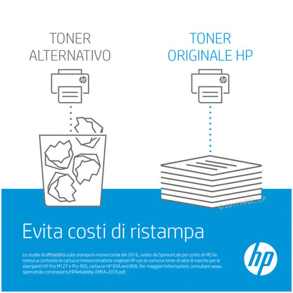 BOBEN HP 19A ČRN ZA LJ Pro M102/M104/M130 ZA 12.000 STRANI (CF219A)