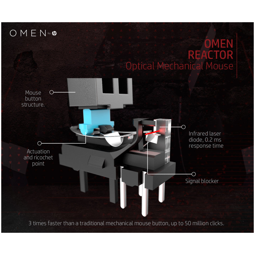 Gaming miška Žična HP Reactor by Omen, črna (2VP02AA#ABB)