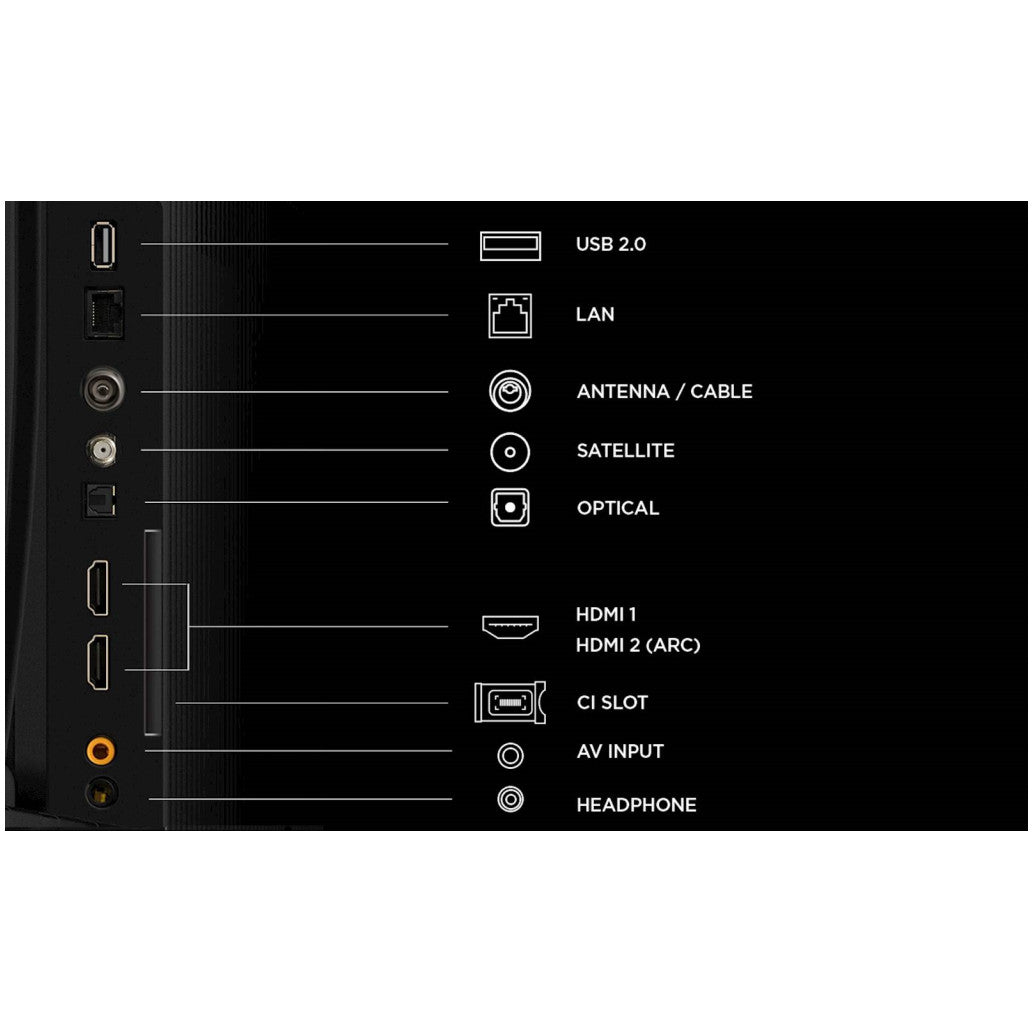 TV sprejemnik TCL 32,0" 81,3 cm 32S5L 1920x1080 QLED Android TV 2xHDMI USB BT WiFi  HDR10