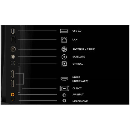 TV sprejemnik TCL 32,0" 81,3 cm 32S5L 1920x1080 QLED Android TV 2xHDMI USB BT WiFi  HDR10