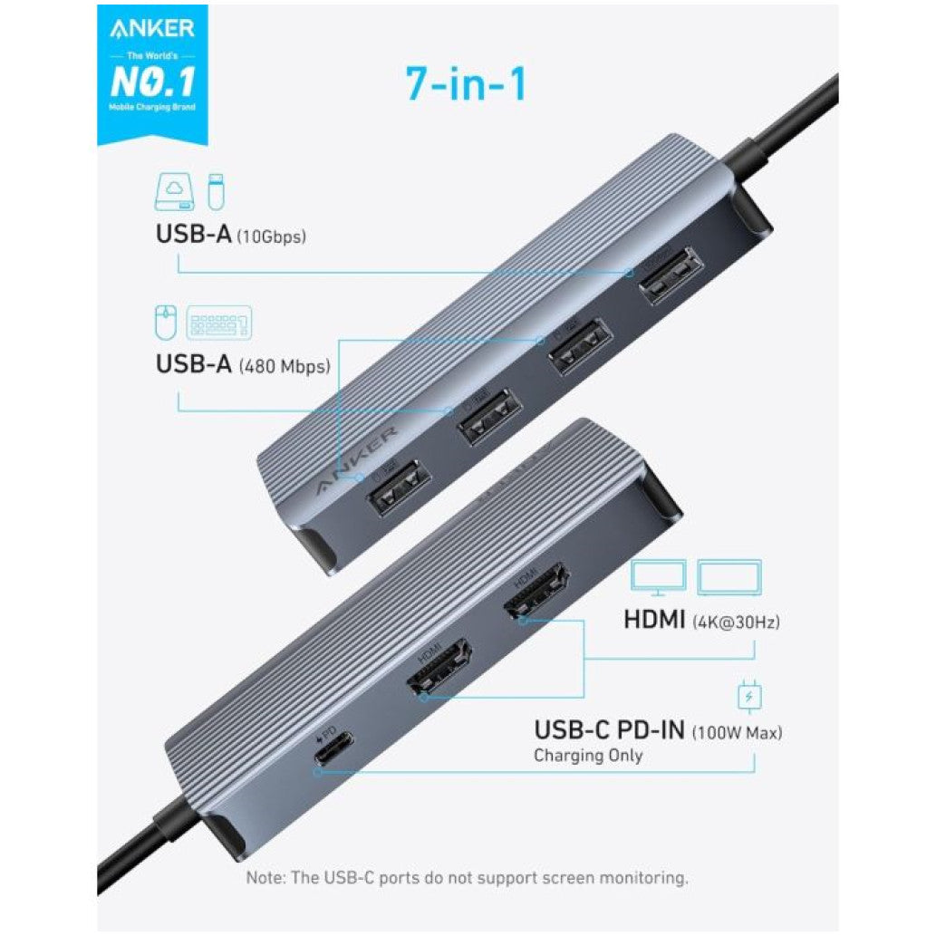 Priklopna postaja USB-C => Anker 7v1 4xUSB-A 2xHDMI 1x USB-C 100W (A83740A2)