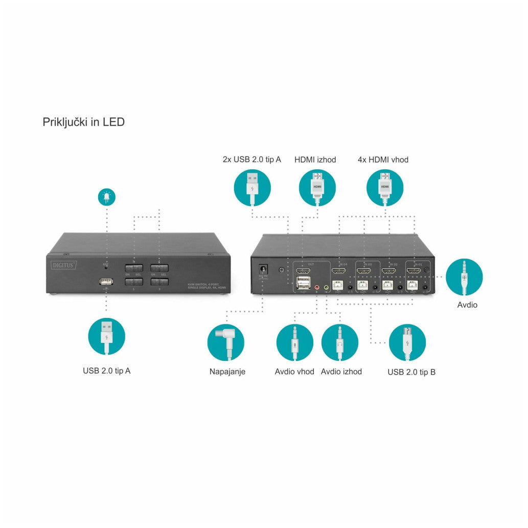 KVM stikalo Digitus 4-port 4K/30Hz IN 4xHDMI 4xUSB 4x3,5mm OUT HDMI 2xUSB-A 2x3,5mm (DS-12880)