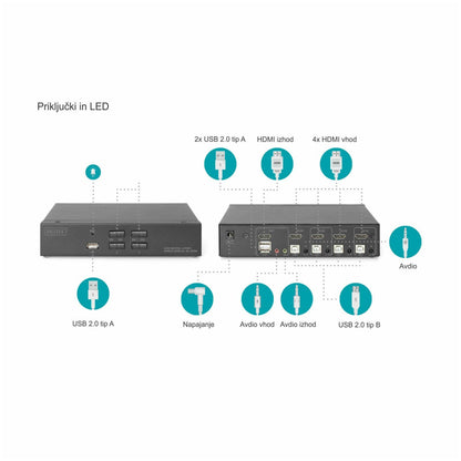 KVM stikalo Digitus 4-port 4K/30Hz IN 4xHDMI 4xUSB 4x3,5mm OUT HDMI 2xUSB-A 2x3,5mm (DS-12880)