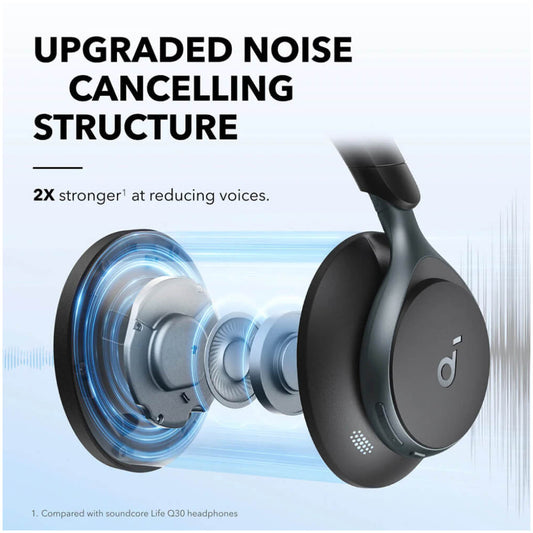 Slušalke brezžične Anker naglavne BT/1x3,5mm Soundcore Space One črna ANC (A3035G11)
