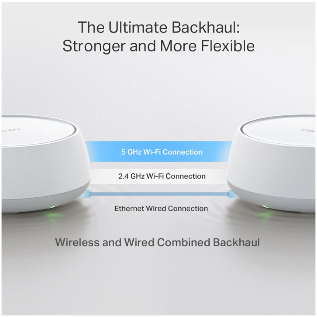 Usmerjevalnik brezžični TP-Link Deco BE25 WiFi7 802.11be BE3600 MESH 2xLAN 4x notranja antena (2-pack) (Deco BE25)