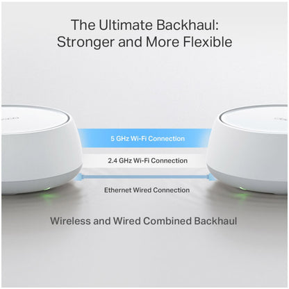 Usmerjevalnik brezžični TP-Link Deco BE25 WiFi7 802.11be BE3600 MESH 2xLAN 4x notranja antena (2-pack) (Deco BE25)