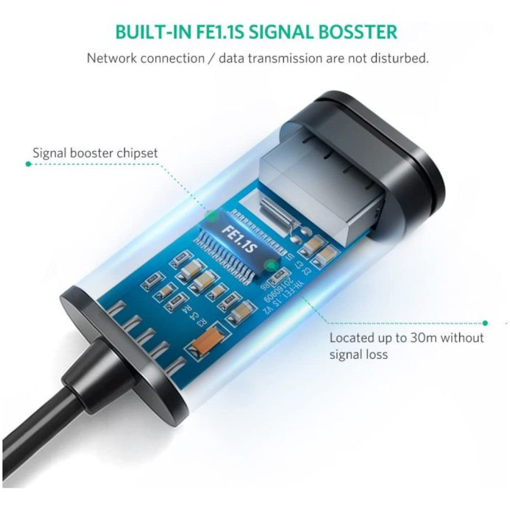 Kabel USB 2.0 A => A podaljšek Active z ojačevalcem signala 20m - Ugreen