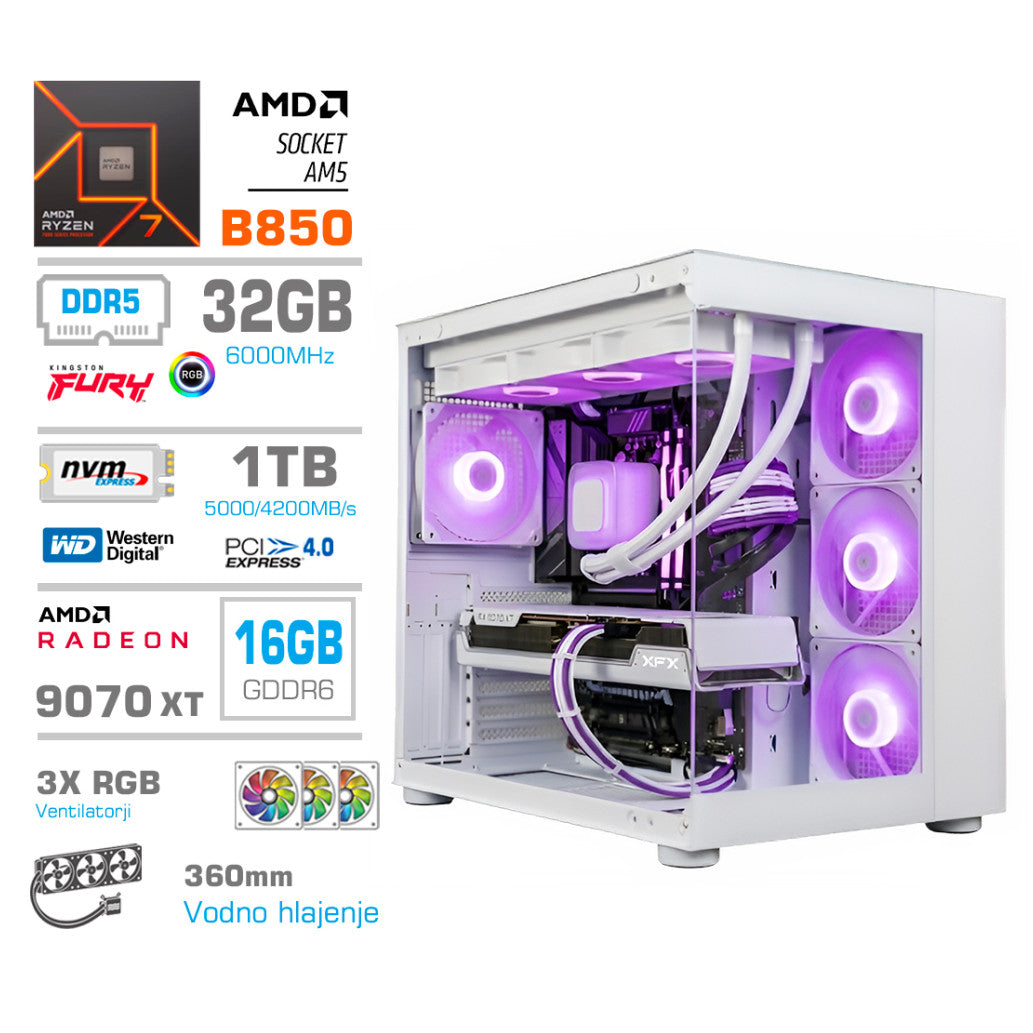 Računalnik MEGA MT S5 R7-7700X/RX9070 XT/32GB-DDR5/1TB/750W/Brez OS/bela RGB + Estetski napajalni kabli [Vijolična / Bela]