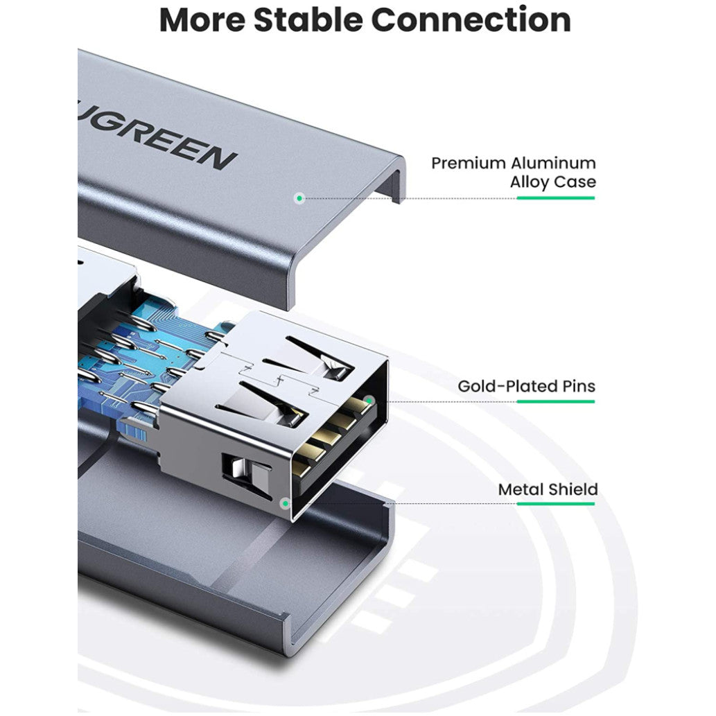 Ugreen USB-A na USB-A adapter, 1kos - polybag