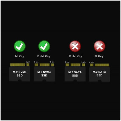 Ohišje za SSD disk M.2 => USB-C PCIe NVMe USB 3.2 Gen2 RAID 0/1 aluminij LC-Power (LC-M2-C-NVME-2X2-RAID)