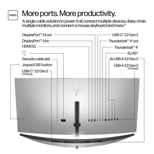 Monitor HP 86,4 cm (34,0") 734pm 3440x1440 Curved konferenca 120Hz IPS 5ms HDMI DisplayPort Thunderbolt4 USB-C 100W DP-Out 5xUSB3.2 USB-C-Out HAS Kamera Zvočniki  DCI-P3-99% RJ45 KVM HDR400