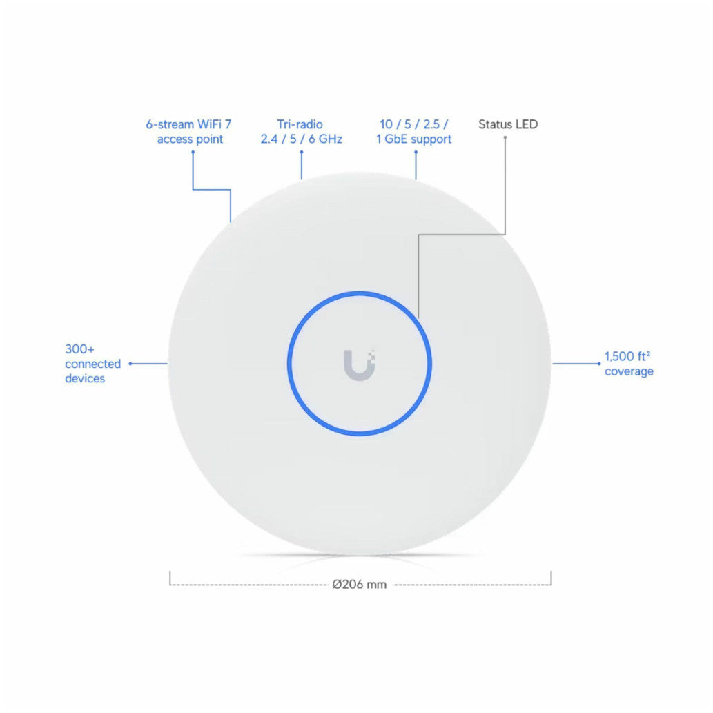 Dostopna točka Ubiquiti PoE+ WiFi7 802.11be 5,8Gbit/s 10GbE uplink PoE+ 6x notranja antena (U7-PRO-XG)