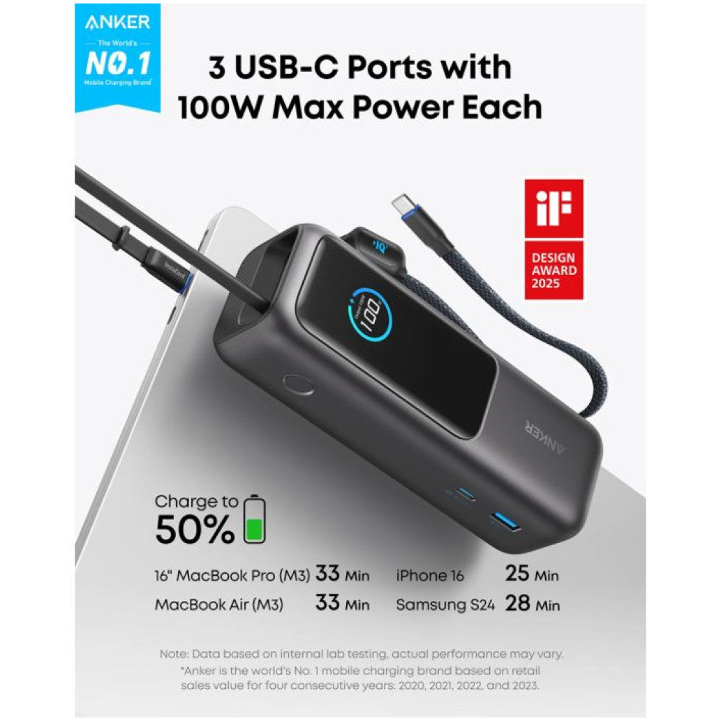 Prenosna baterija Anker Powerbank 25000mAh 165W PD 1x USB-A 3x USB-C črna (A1695H11)