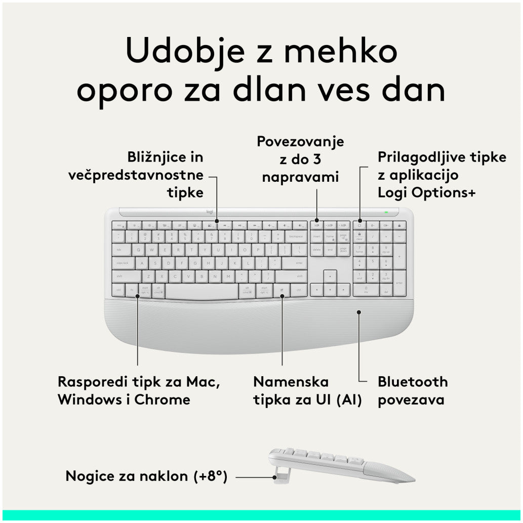Tipkovnica in miš Logitech brezžična + Bluetooth MK880 Signature Comfort Plus bela SLO gravura (920-014033)