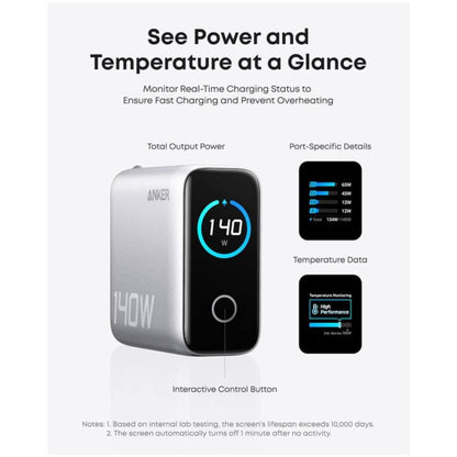 Hišni polnilec Anker 100-240V => 3xUSB-C USB-A 140W priložen kabel siv (B2697G41)