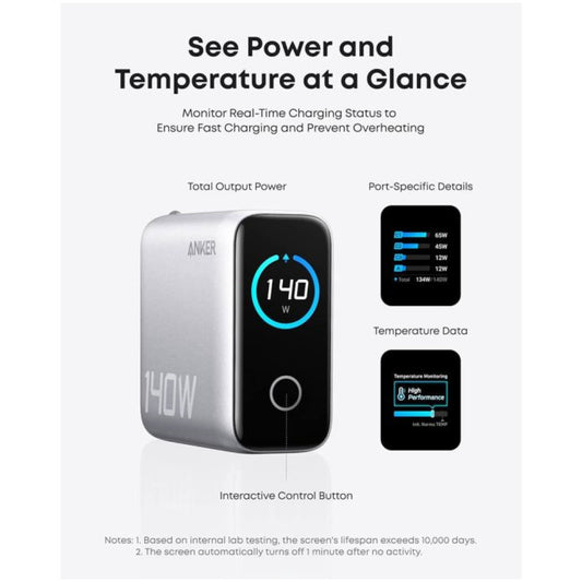 Hišni polnilec Anker 100-240V => 3xUSB-C USB-A 140W priložen kabel siv (B2697G41)