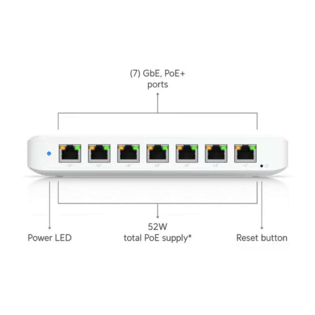 STIKALO 8-PORT Ubiquiti UniFi 100/1000 PoE+ (USW-ULTRA-60W)