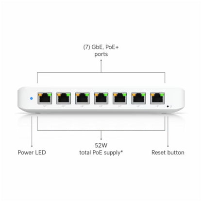 STIKALO 8-PORT Ubiquiti UniFi 100/1000 PoE+ (USW-ULTRA-60W)