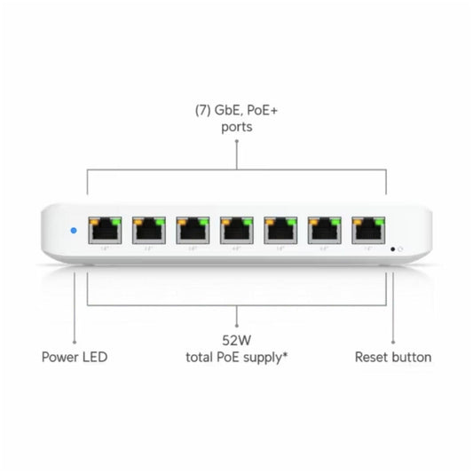STIKALO 8-PORT Ubiquiti UniFi 100/1000 PoE+ (USW-ULTRA-60W)