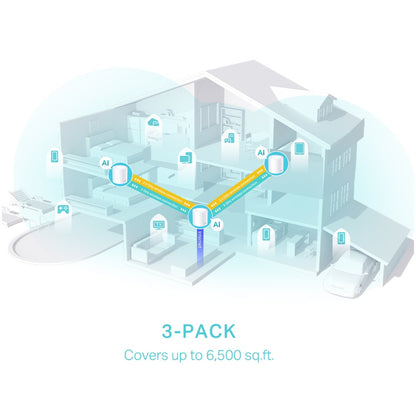 Usmerjevalnik brezžični mrežni sistem TP-Link WiFi6 802.11ax AX3000 3000Mbit/s MESH 3xLAN 2x notranja antena (Deco X50(3-pack))