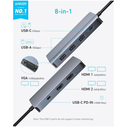 Priklopna postaja USB-C => Anker 8v1 2xHDMI 1xVGA 3xUSB3.1 1xUSB-C 85W (A83790A2)