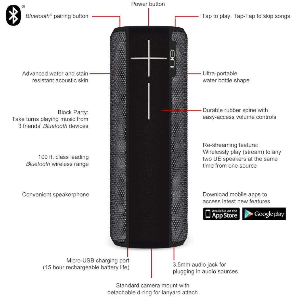 Zvočnik prenosni bluetooth Ultimate Ears Boom 2 10W (črna)