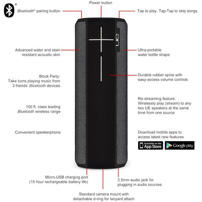 Zvočnik prenosni bluetooth Ultimate Ears Boom 2 10W (črna)