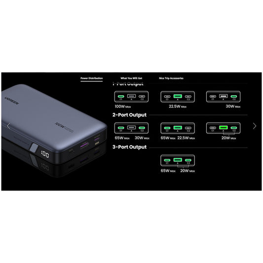Prenosna baterija Ugreen 20000mAh 100W PD 1x USB-A 2x USB-C črna (25188)