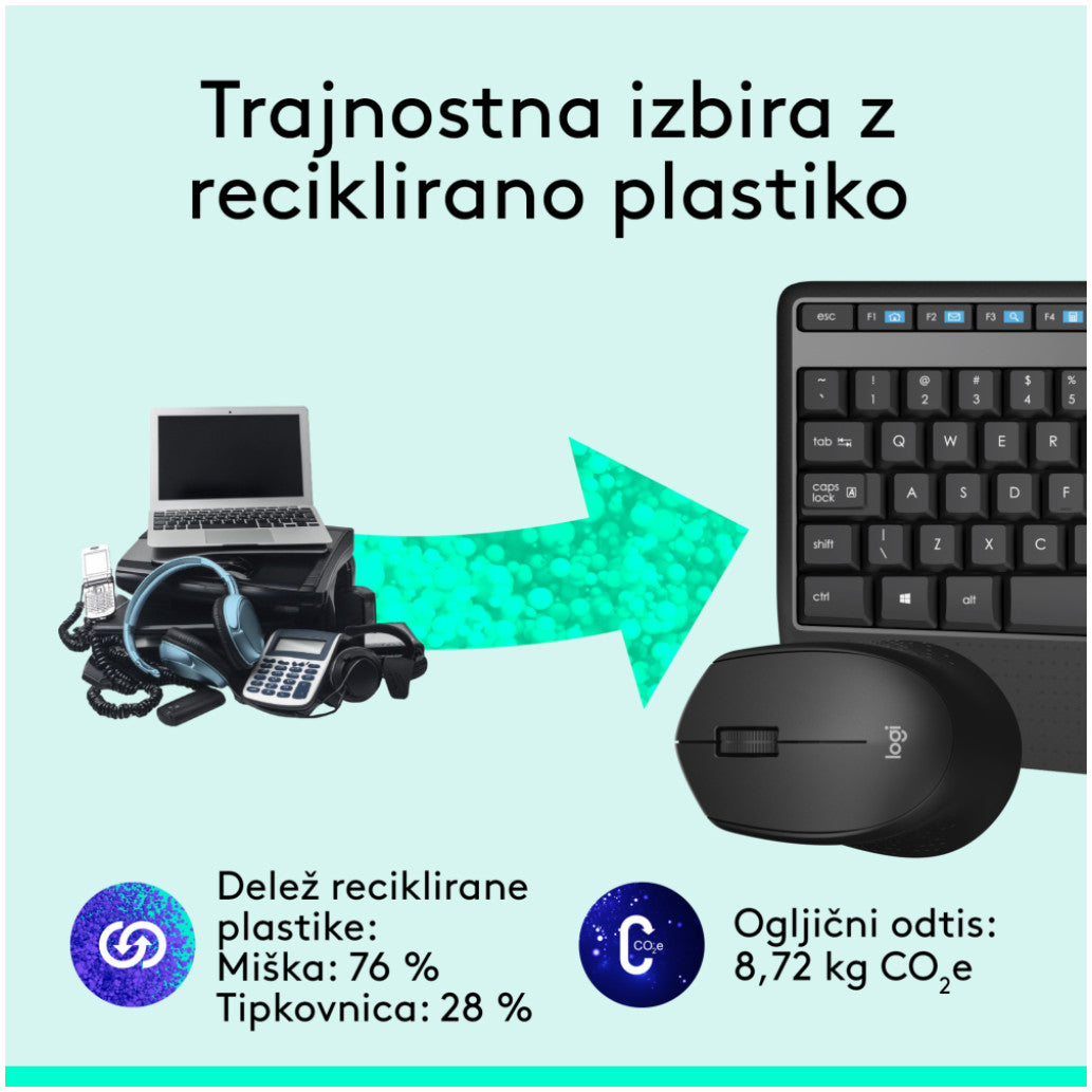 Tipkovnica  +MIŠ Logitech Brezžična Desktop MK345 Combo, SLO gravura (920-006489)