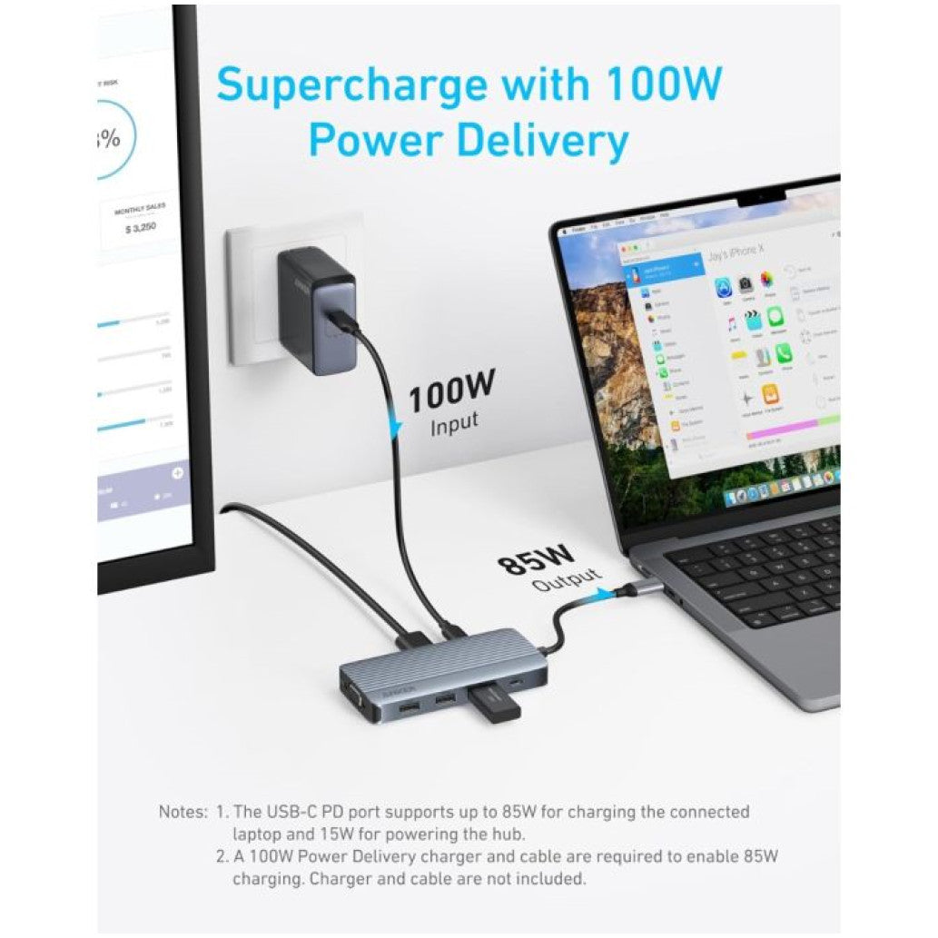 Priklopna postaja USB-C => Anker 8v1 2xHDMI 1xVGA 3xUSB3.1 1xUSB-C 85W (A83790A2)