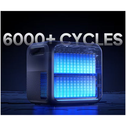 Polnilna postaja Bluetti Premium 200 V2 2073Wh 2700W (PR200V2)