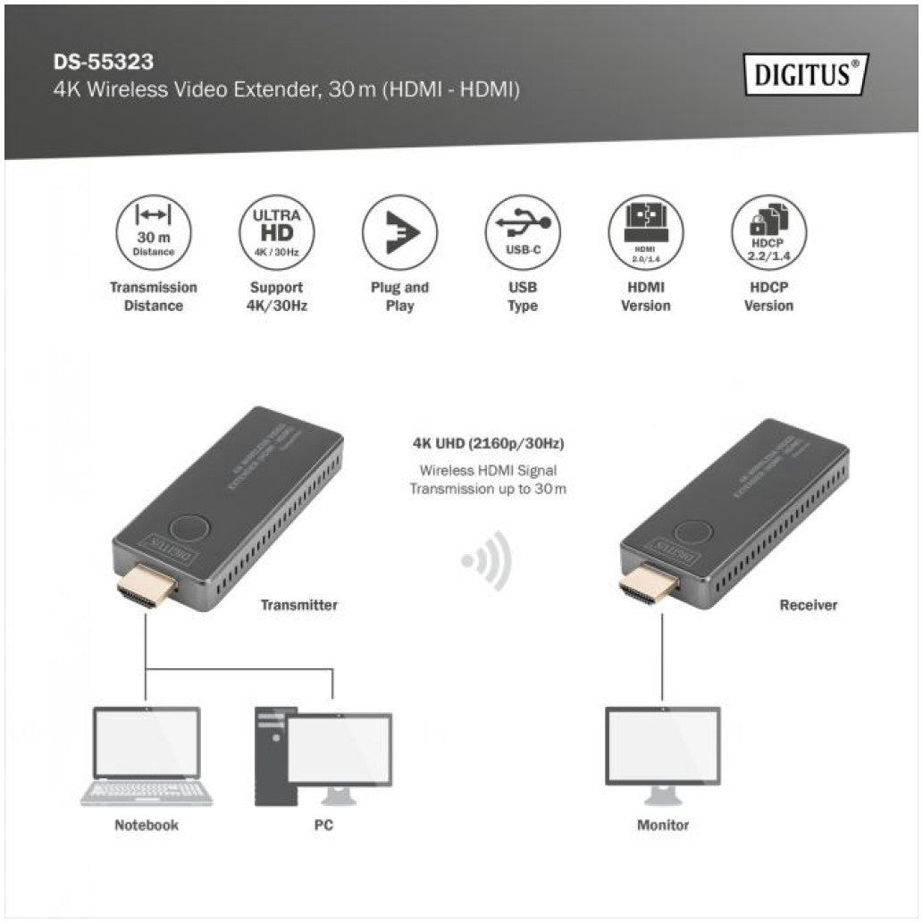 Brezžični komplet Digitus HDMI adapter za prenos slike 30m 4K@30Hz (DS-55323)