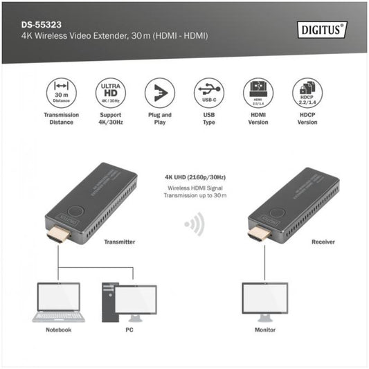 Brezžični komplet Digitus HDMI adapter za prenos slike 30m 4K@30Hz (DS-55323)