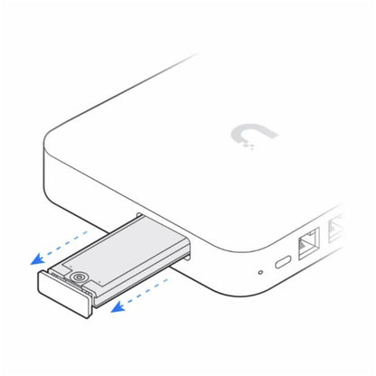 Usmerjevalnik žični Ubiquiti Cloud 5xLAN 2.5GbE (UCG-MAX-EU)