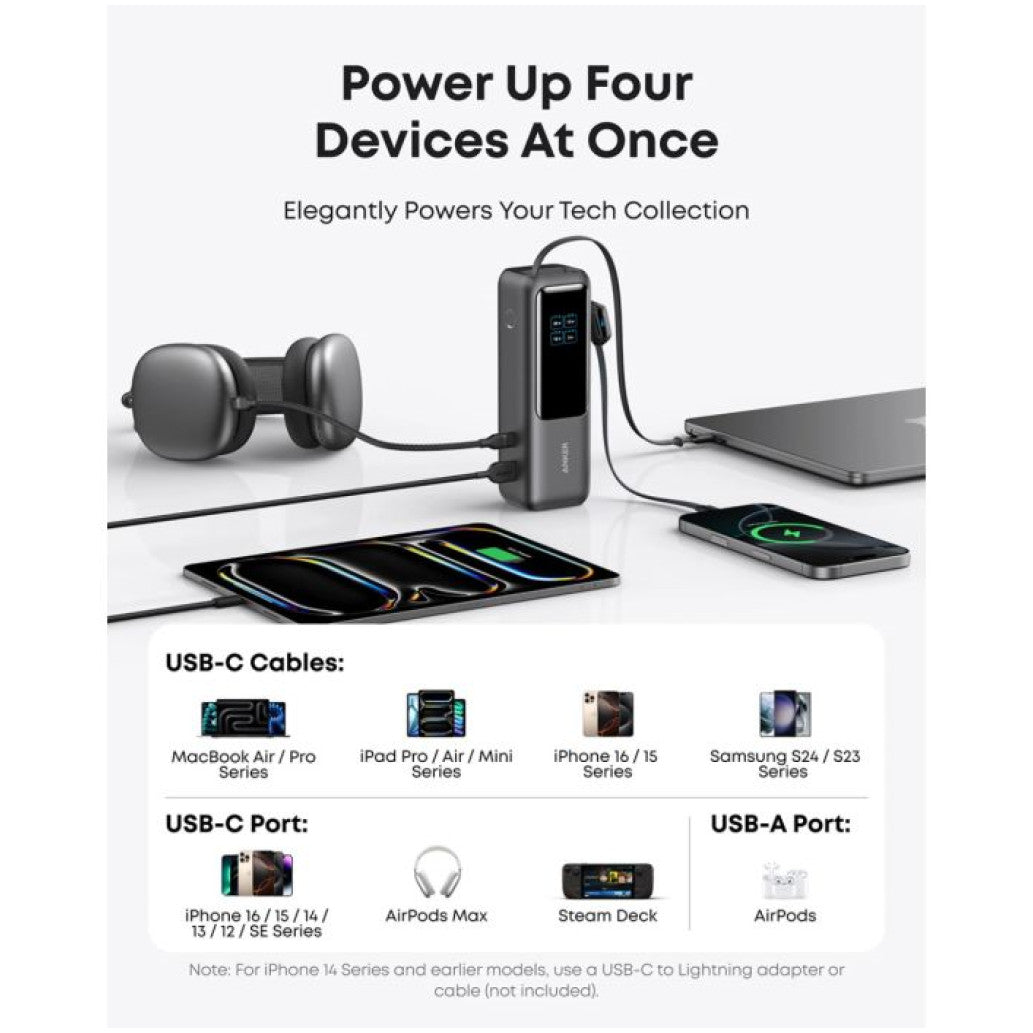 Prenosna baterija Anker Powerbank 25000mAh 165W PD 1x USB-A 3x USB-C črna (A1695H11)