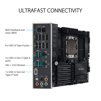 Osnovna plošča Asus PRO WS W790-ACE LGA4677