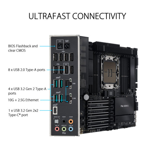 Osnovna plošča Asus PRO WS W790-ACE LGA4677