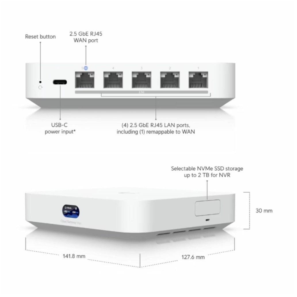 Usmerjevalnik žični Ubiquiti Cloud 5xLAN 2.5GbE (UCG-MAX-EU)