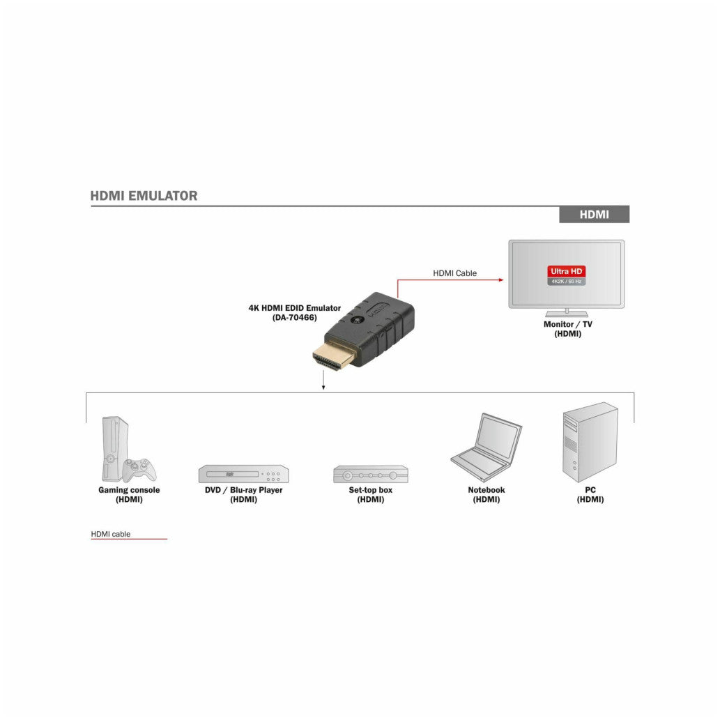 Digitus adapter HDMI M-HDMI Ž 4K EDID Emulator DA-70466